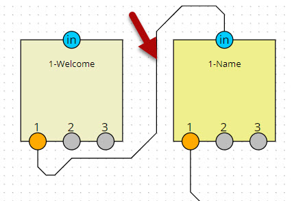 Branching line in Map.png